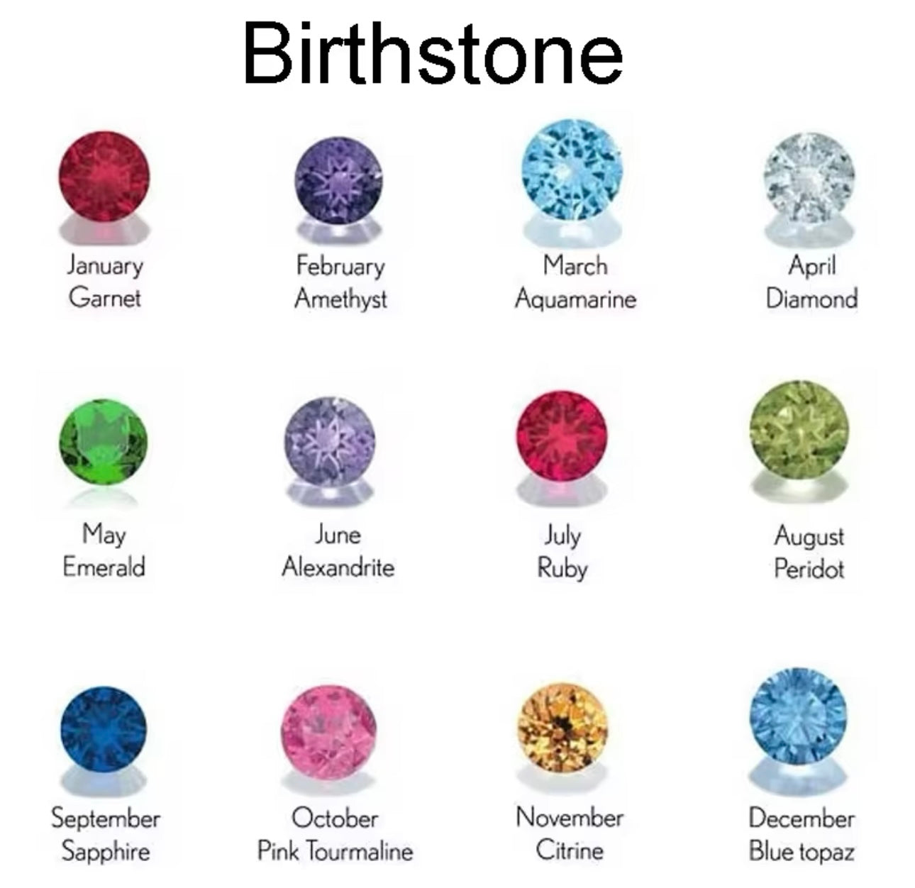 Birth stone Custom Necklace